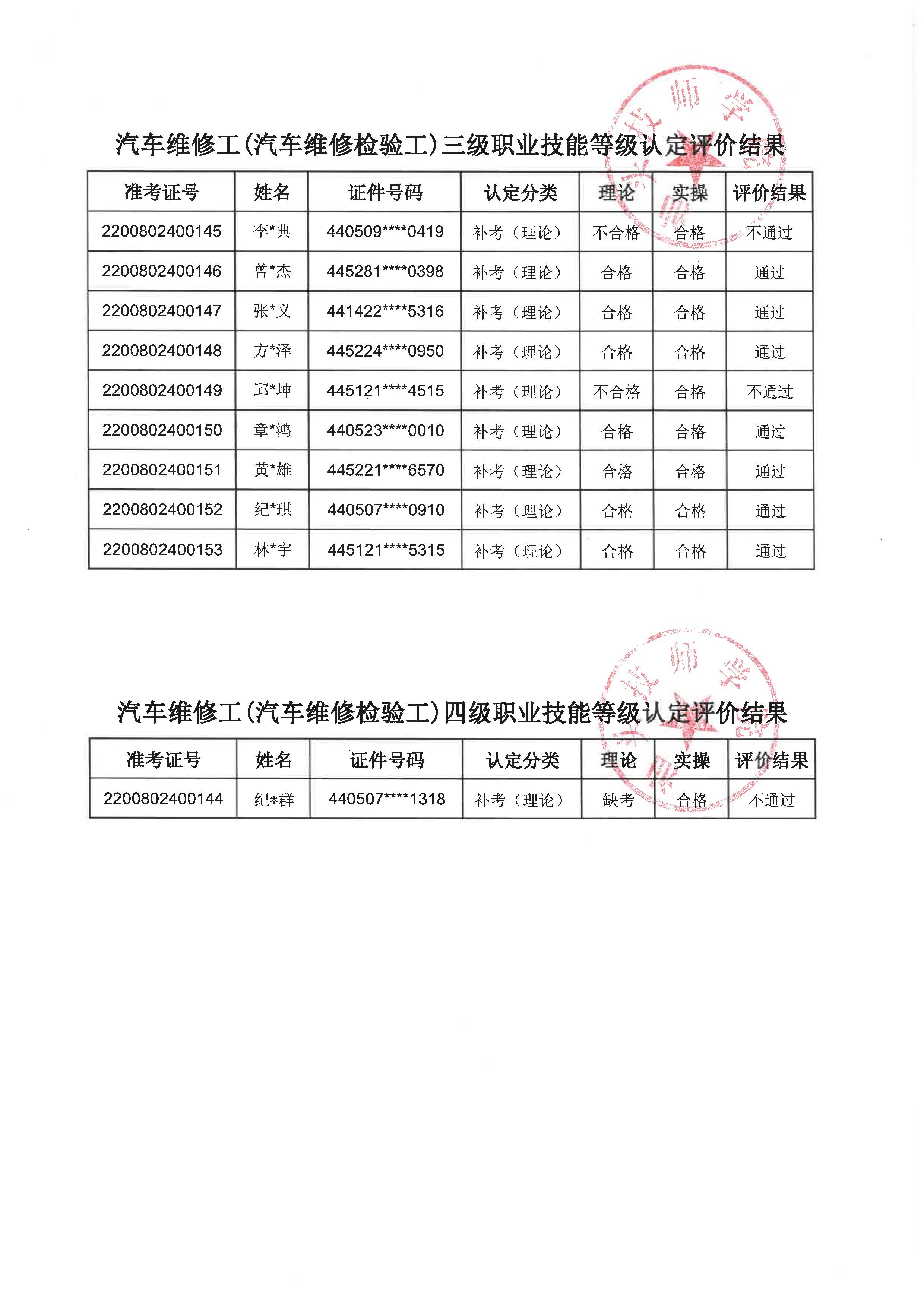 评价结果公示图3.jpg