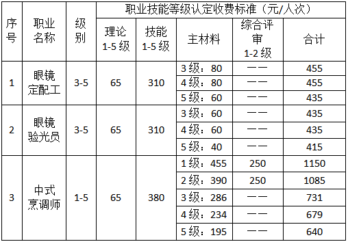 批注 2025-05-15 161853.png